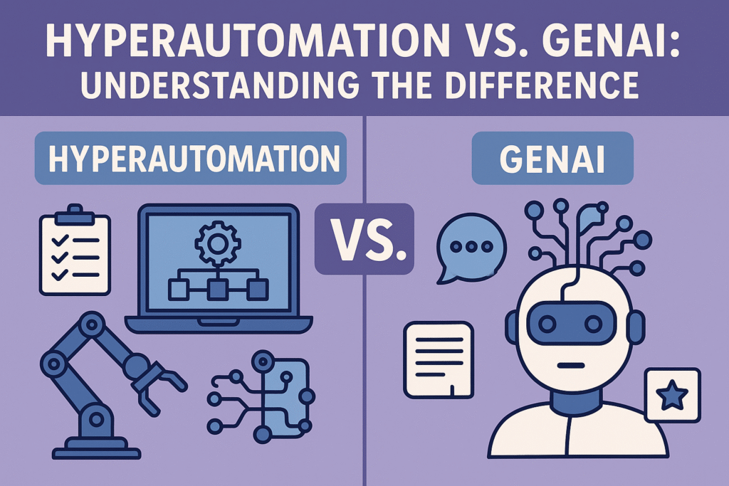 Hyperautomation vs GenAI, key differences in business impact and capabilities.
